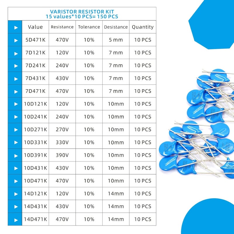 KOKISO Varistor 15 Values 150 PCS Voltage Dependent Resistors Kit Assortment(5D471K,7D121K,7D241K,7D431K,7D471K,10D121K,10D241K,10D271K,10D331K,10D391K,10D431K,10D471K,14D121K,14D431K,14D471K) - Image 3